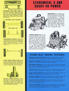 1961 Chevrolet C40 Series (Cdn)-05.jpg